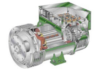 兴和发电机内部结构图